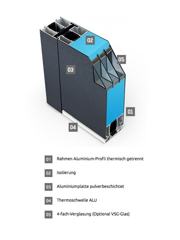 FM Aluminium-Haustür P90 | Modell M09 | RC2 Bild 3