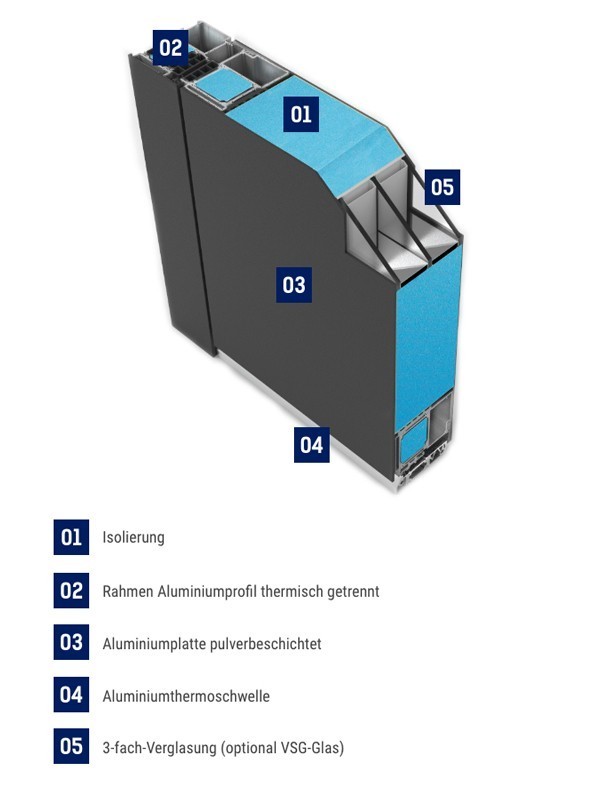 FM Aluminium-Haustür SL75 | Modell M08 | Aktionstür Bild 3