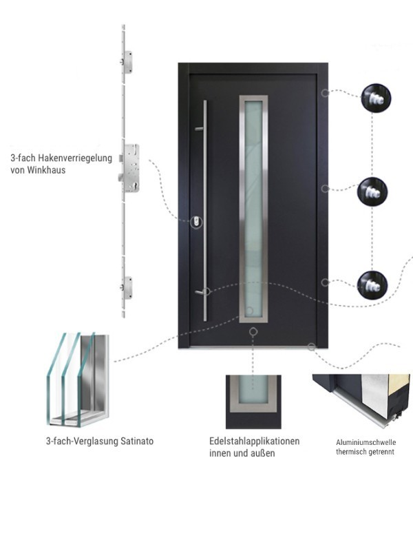 FM Stahl/Aluminium Haustür AC 68 | mit Seitenteil Bild 3