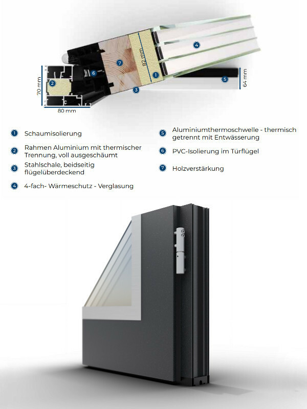 FM Stahl/Aluminium-Haustür DS 82 | Design M00 Bild 3