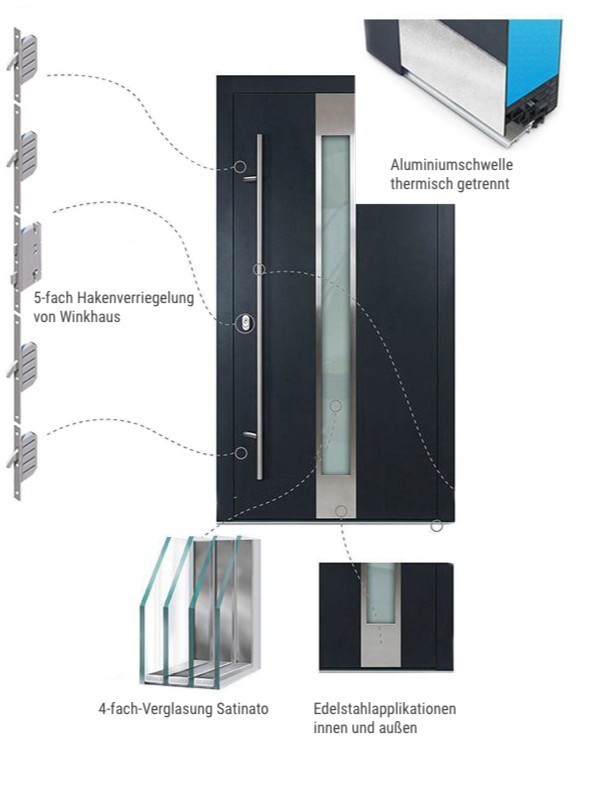 FM Stahl/Aluminium Haustür DS 92 | Modell 13 Bild 3