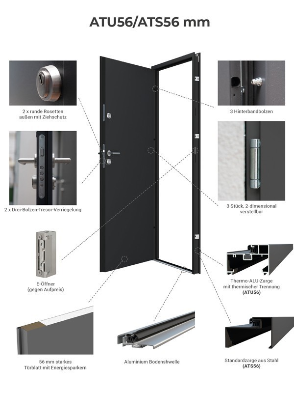 FM Stahl-Nebeneingangstür ATS 56 | Modell ATS524 | Blackline Bild 2