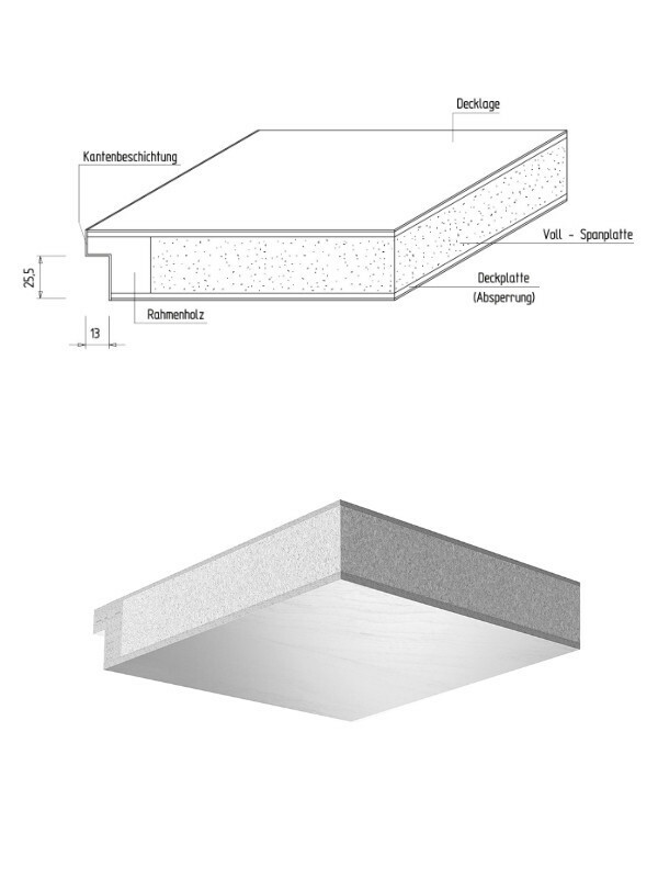 Prüm CPL-Holzglastür DIN-LA | Karo Grey Bild 3